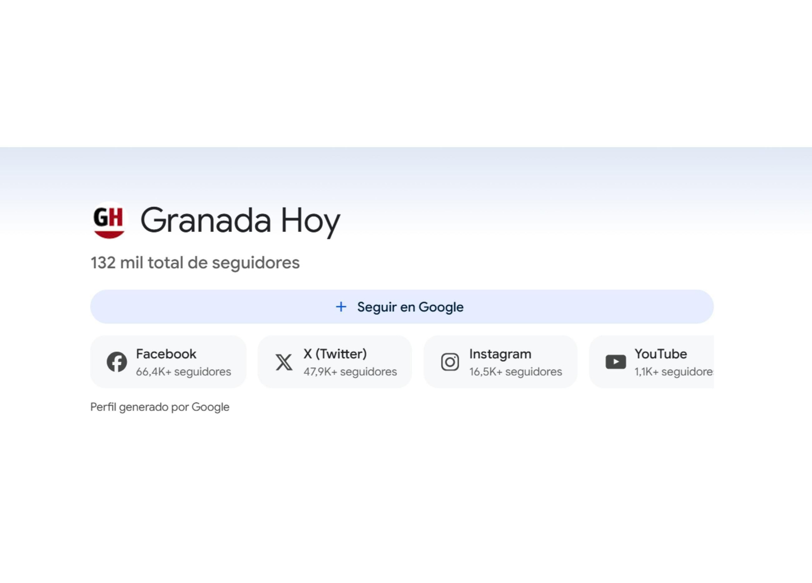 El perfil de Diario de Cádiz en Google Discover.
