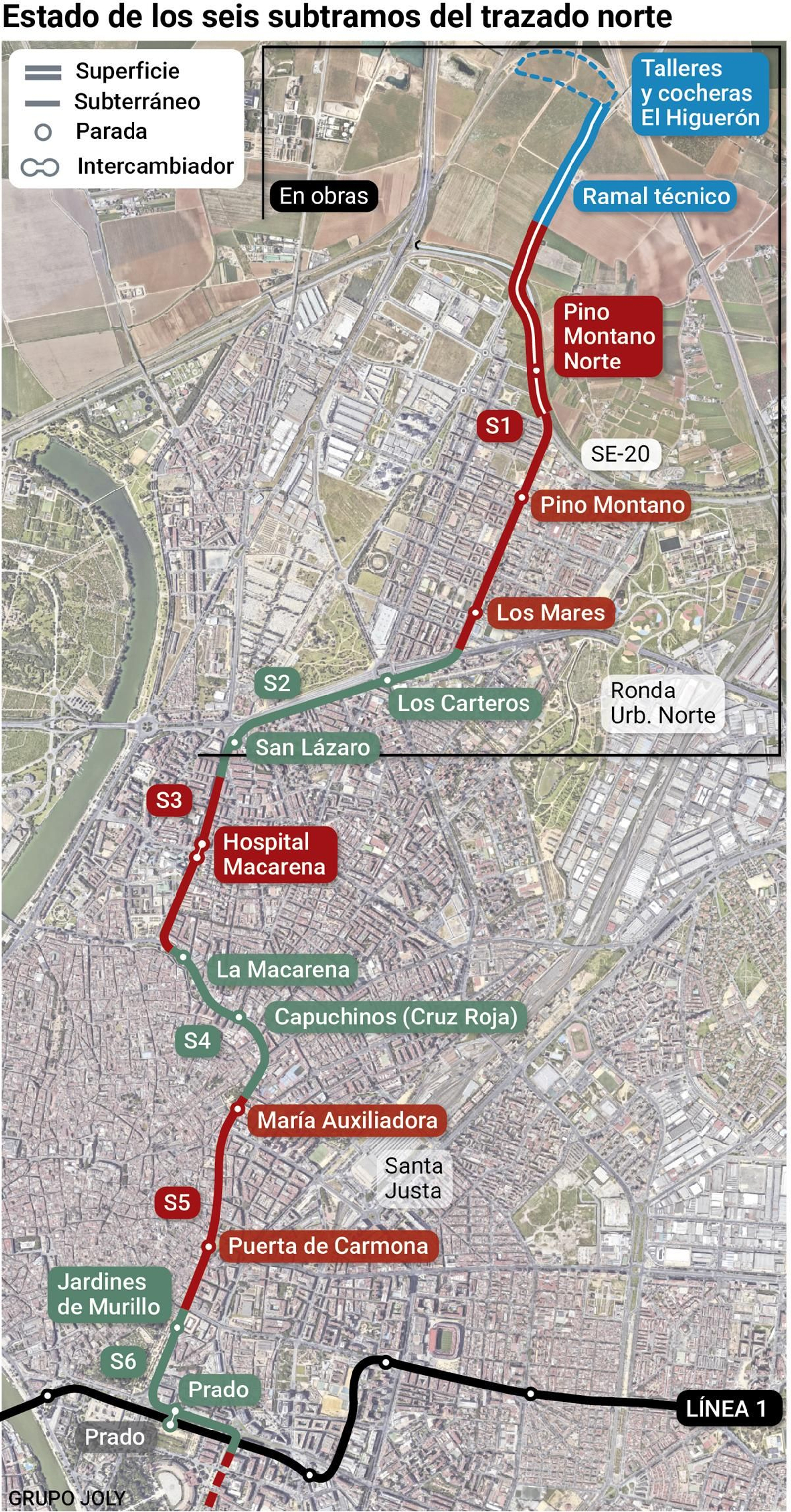 Estado actual de la línea 3 Norte del Metro de Sevilla