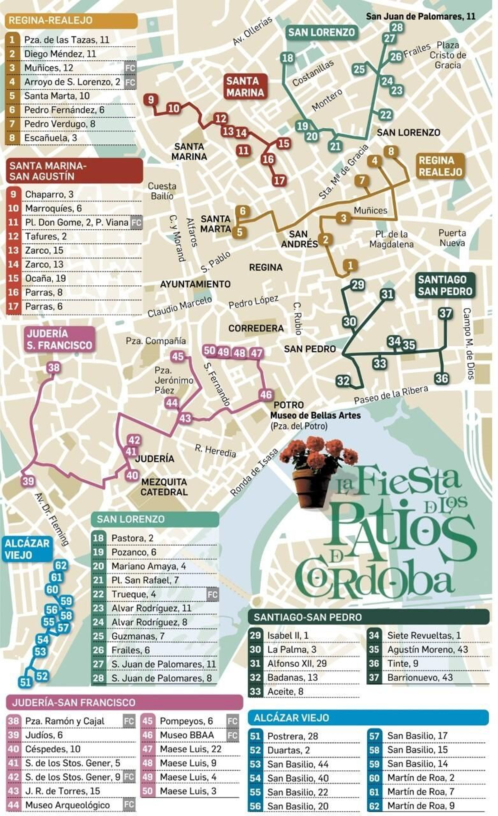 Rutas de los Patios de Córdoba 2023 Rutas de los Patios de Córdoba 2023