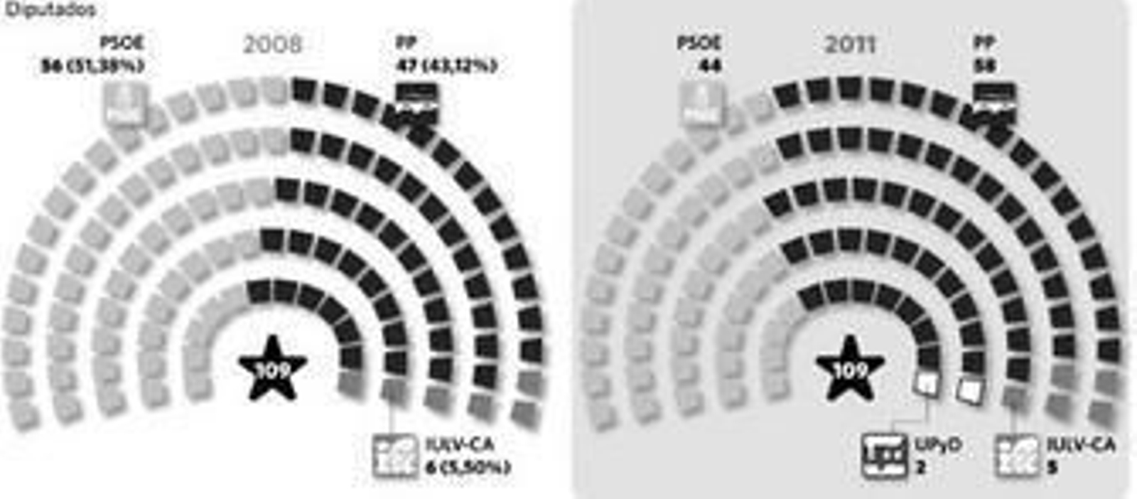 Arenas, con los periodistas, en el colegio donde votó ayer.