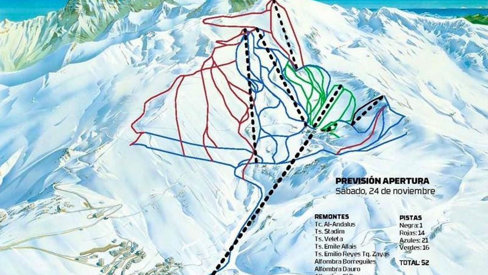 Previsión de apertura de Sierra Nevada