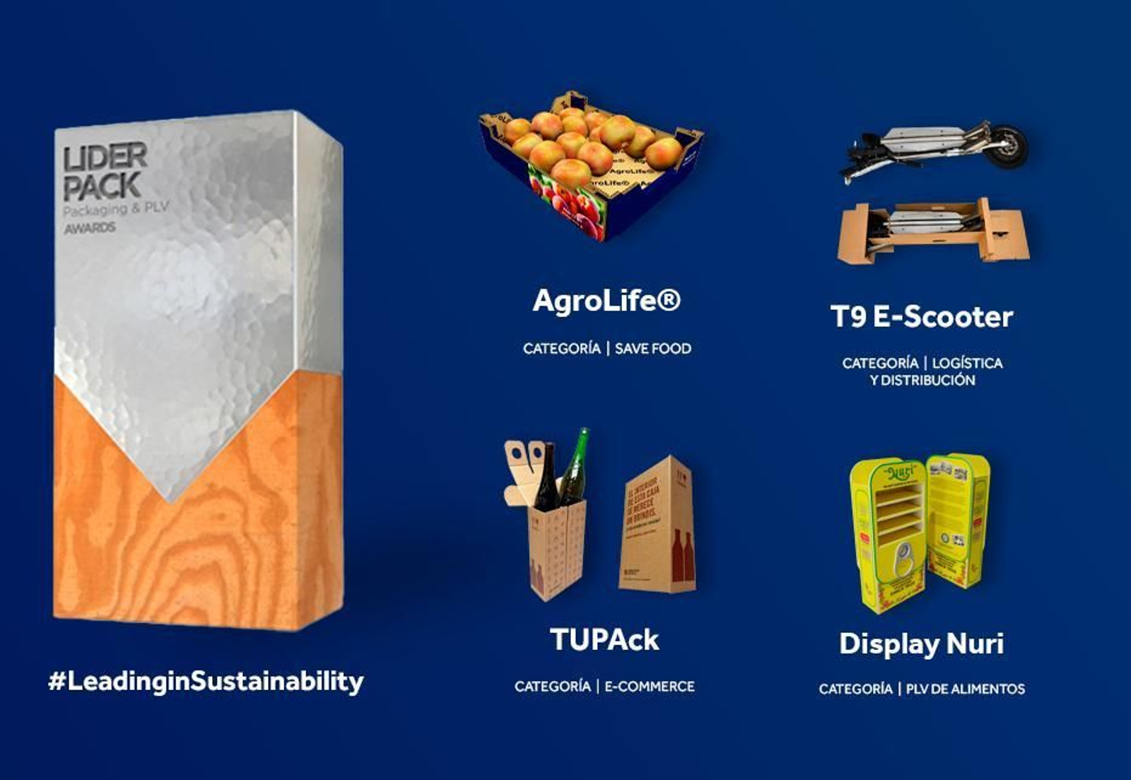 Infografía de los premios obtenidos