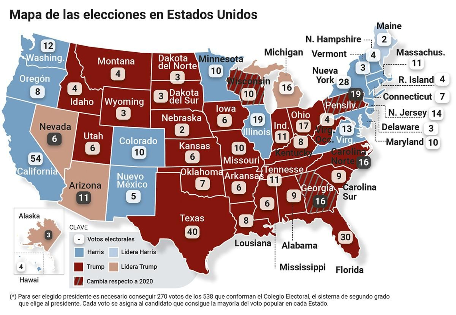 Mapa de las elecciones en Estados Unidos