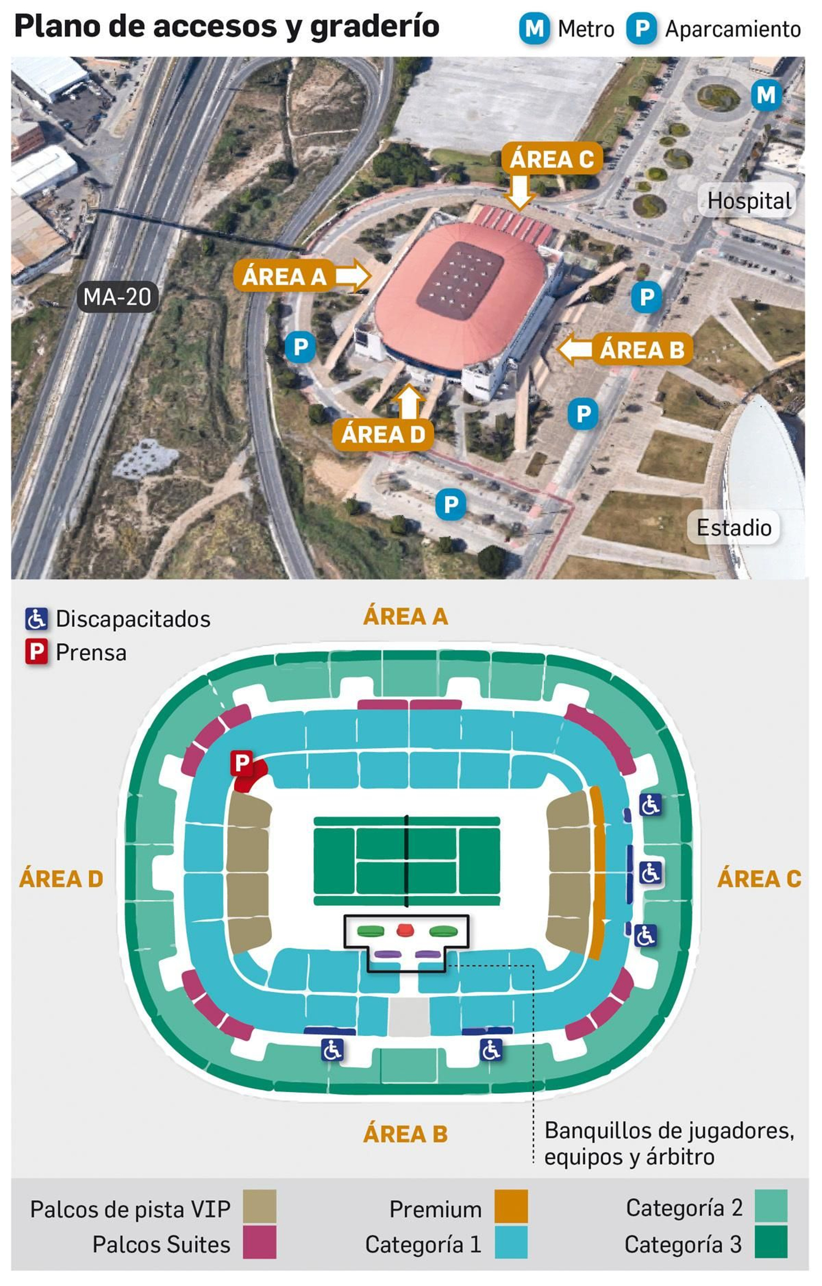 Plano de accesos y graderío del Martín Carpena durante la Copa Davis. Fuente: Copa Davis.