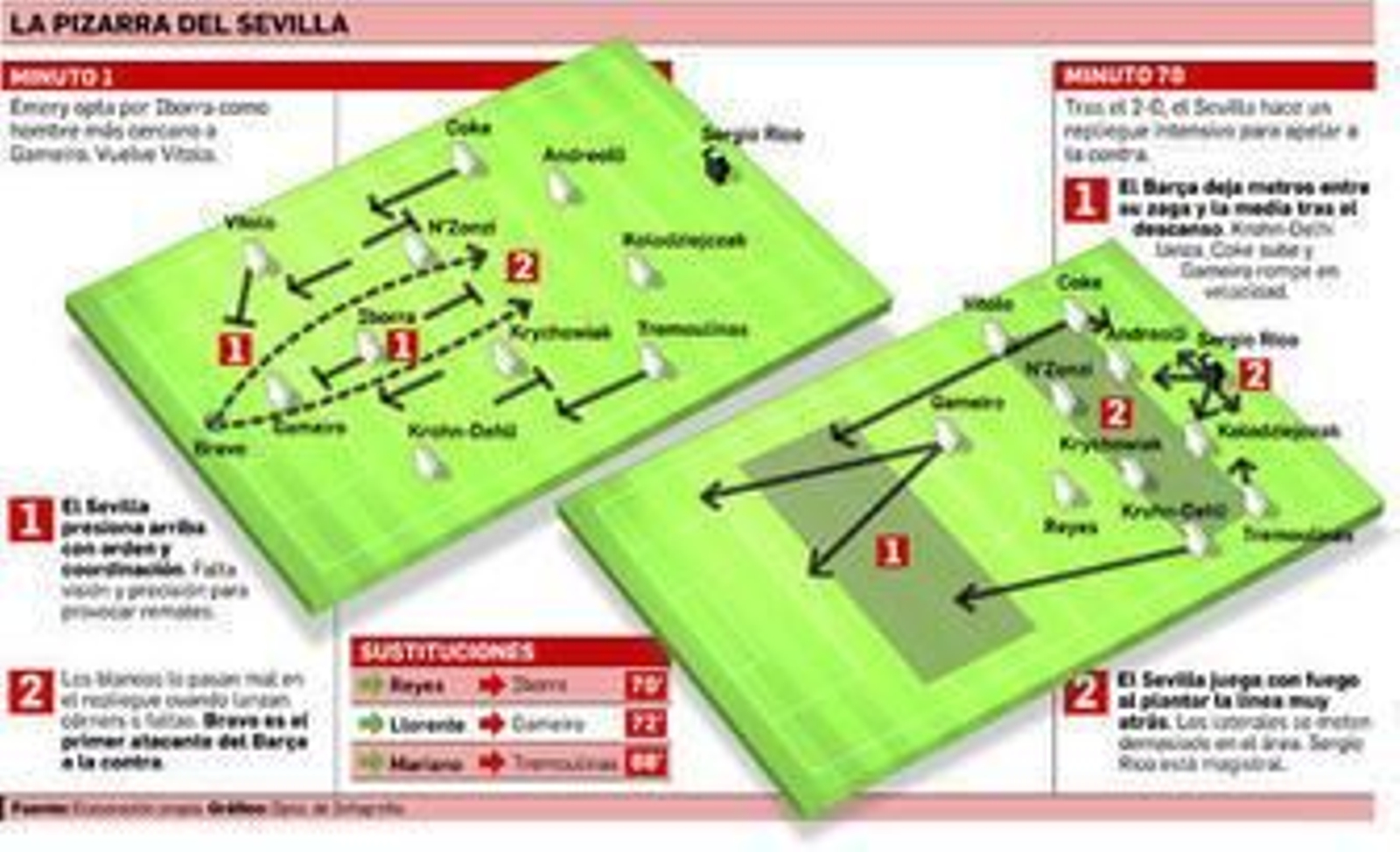 Halló su punto de apoyo