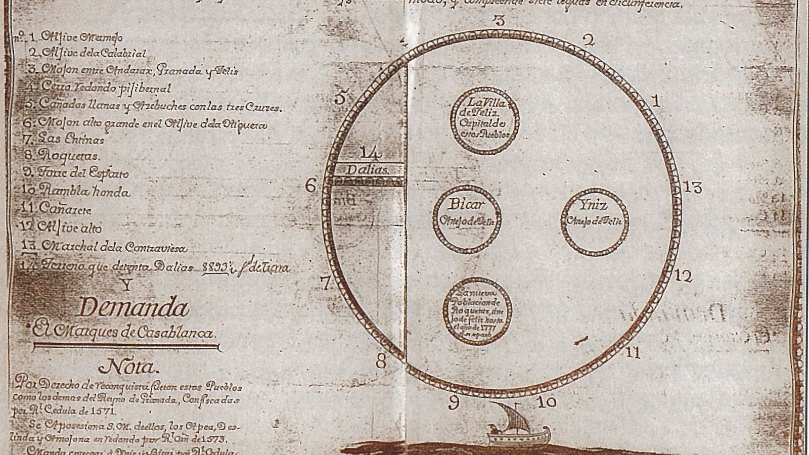 Dermacación siglo XVI