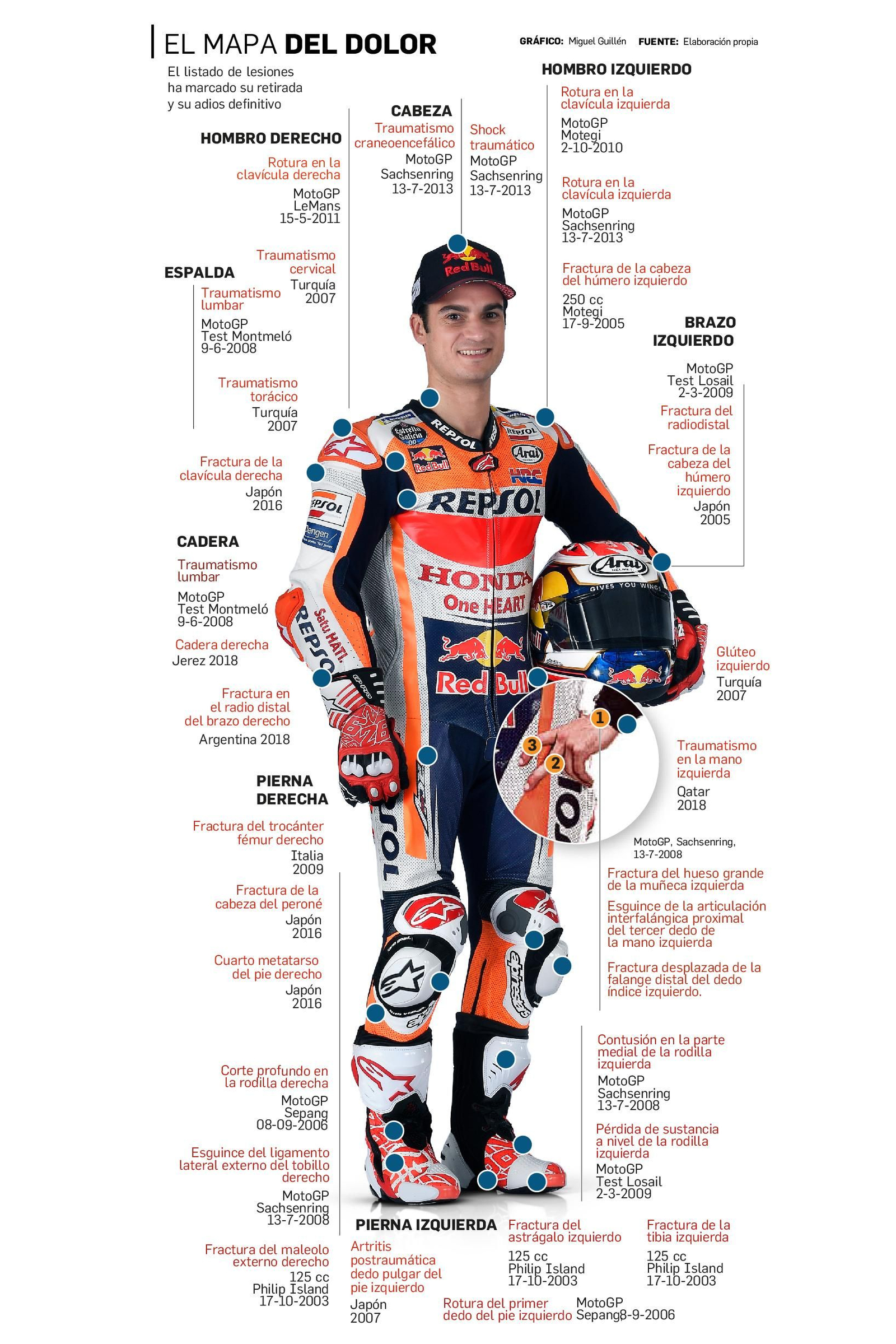 Pincha sobre la imagen para ampliarla