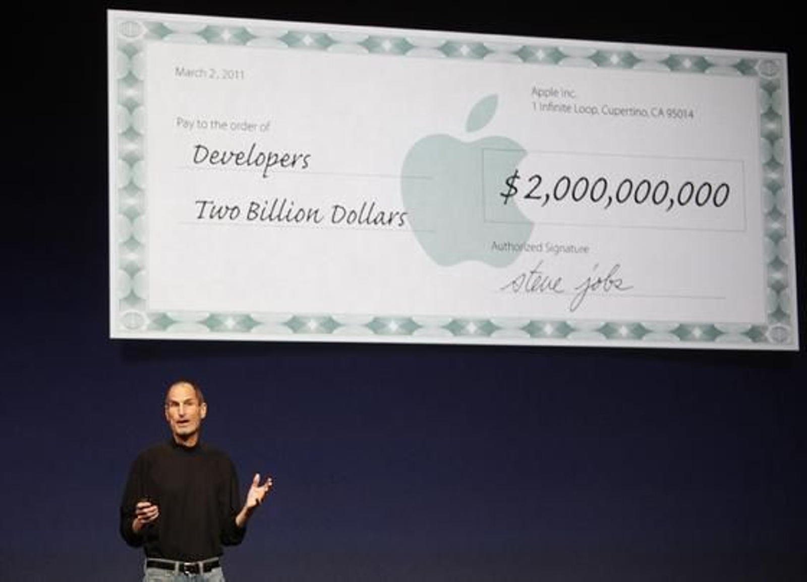 Steve Jobs presenta el iPad 2, la nueva versión del 'tablet' de Apple.

Foto: Reuters