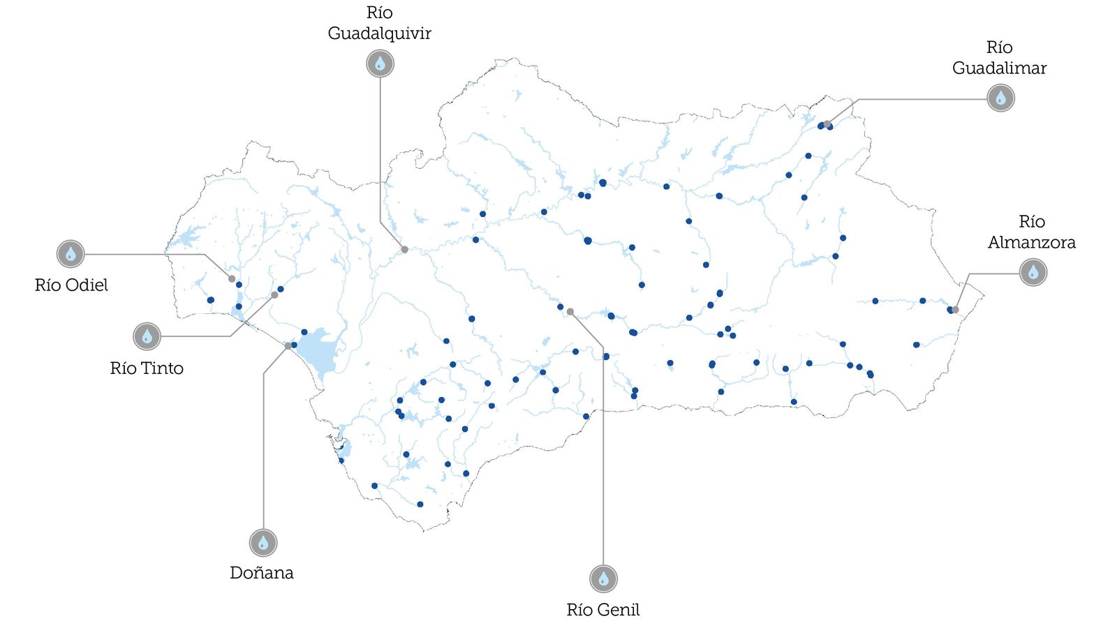 Recogida en el entorno de recursos hídricos.