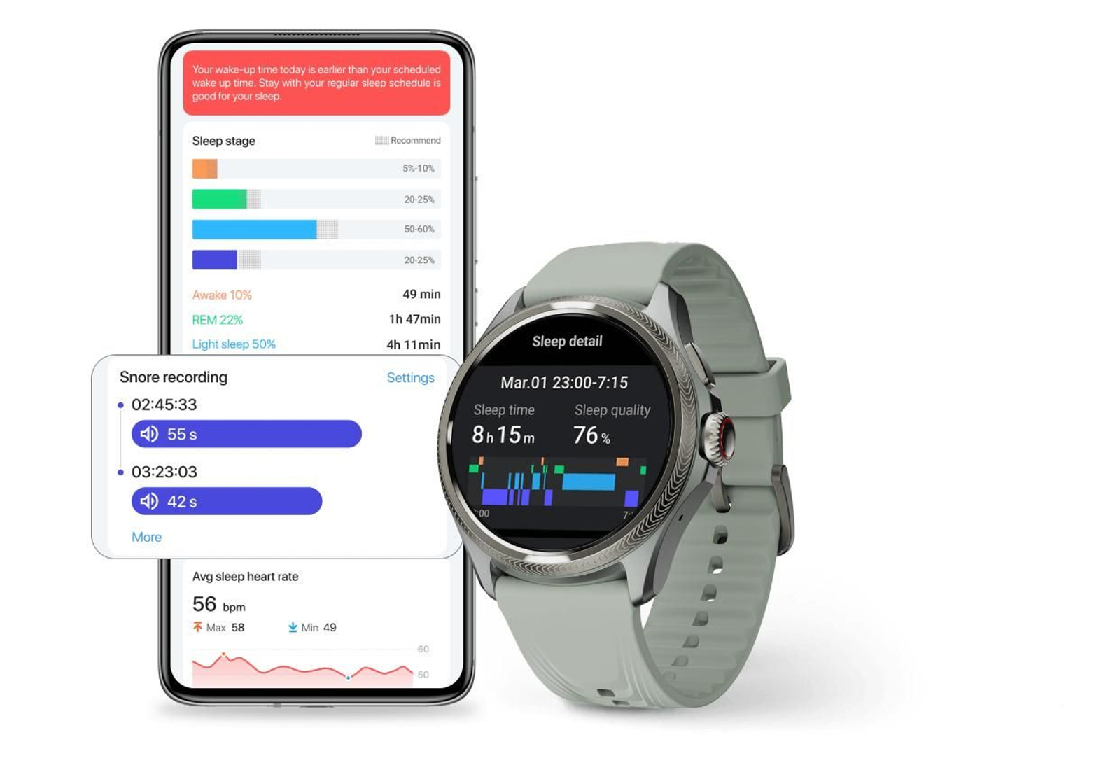 Mobvoi TicWatch Pro 5 Enduro