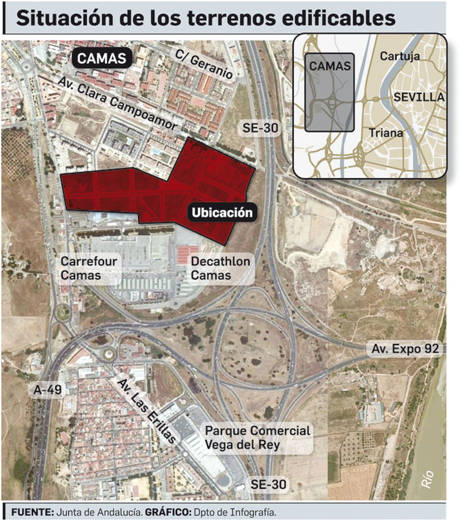 Fuente: Junta de Andalucía.