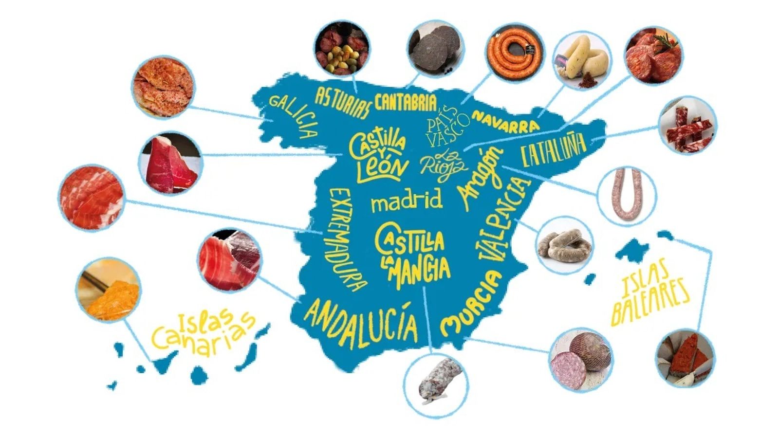 El mapa definitivo de los embutidos más típicos de cada comunidad autónoma