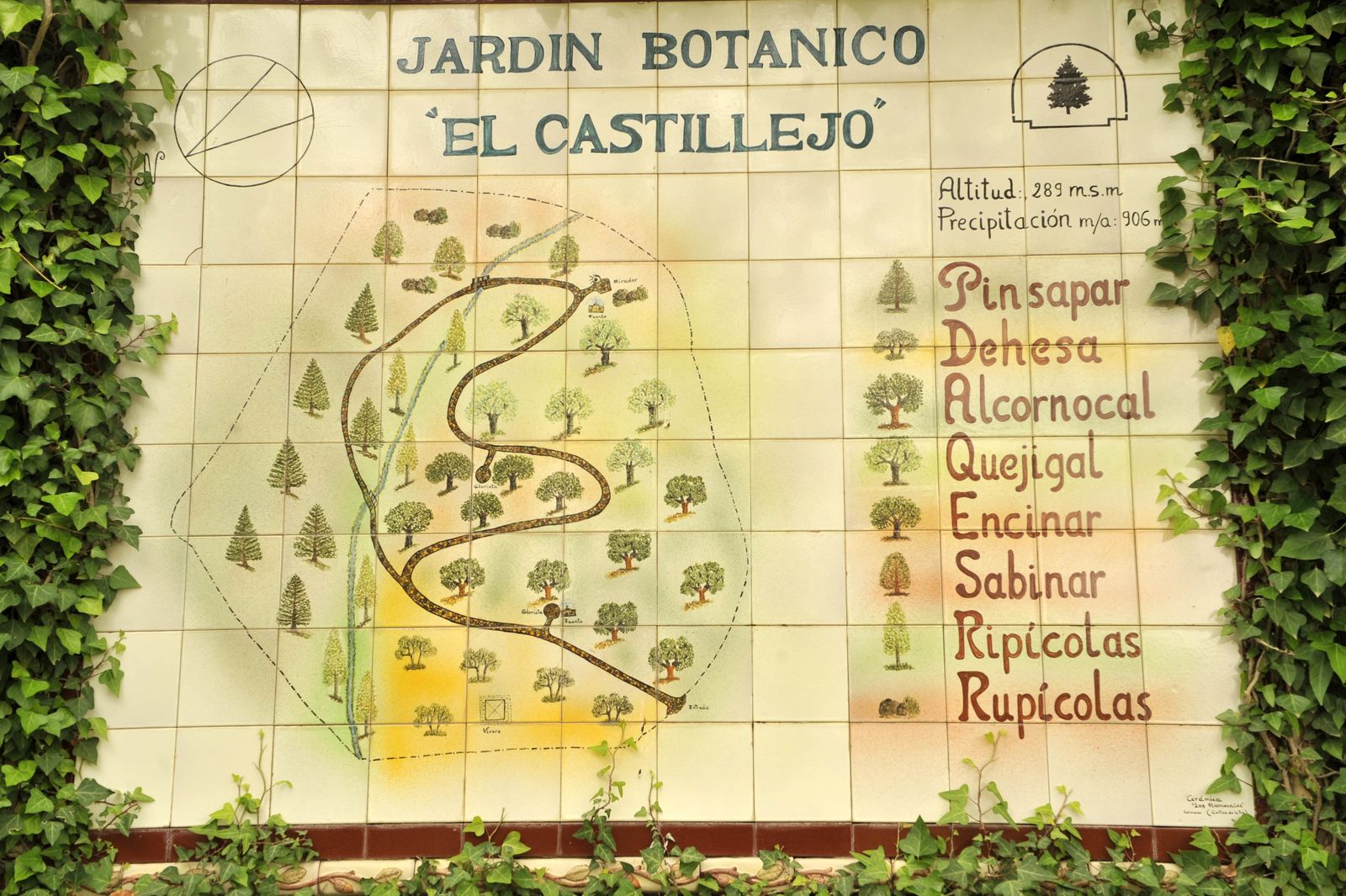 Placa del jardín botánico El Castillejo