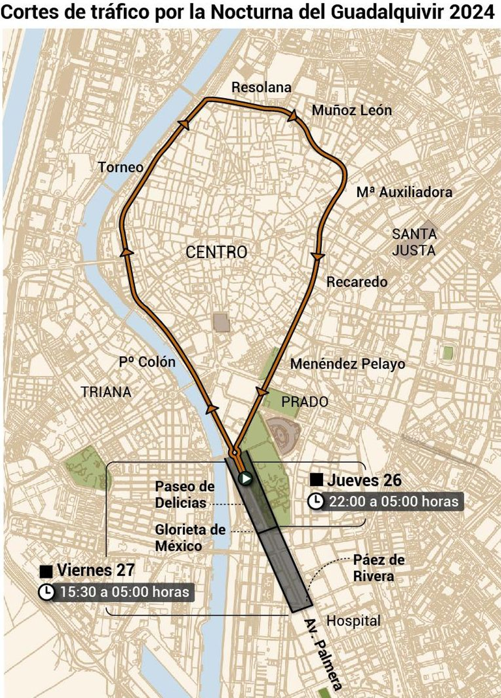 Cortes de tráfico por la Nocturna