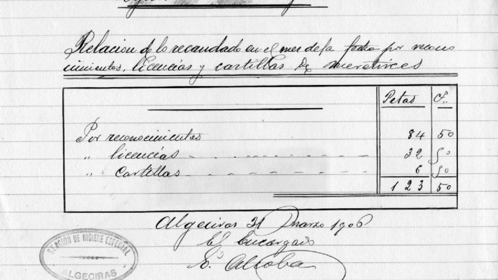 Aportación mensual a las arcas municipales