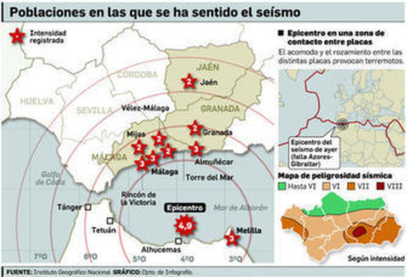 Un terremoto de 4,9 en el norte de África se deja sentir en todo el litoral de Málaga