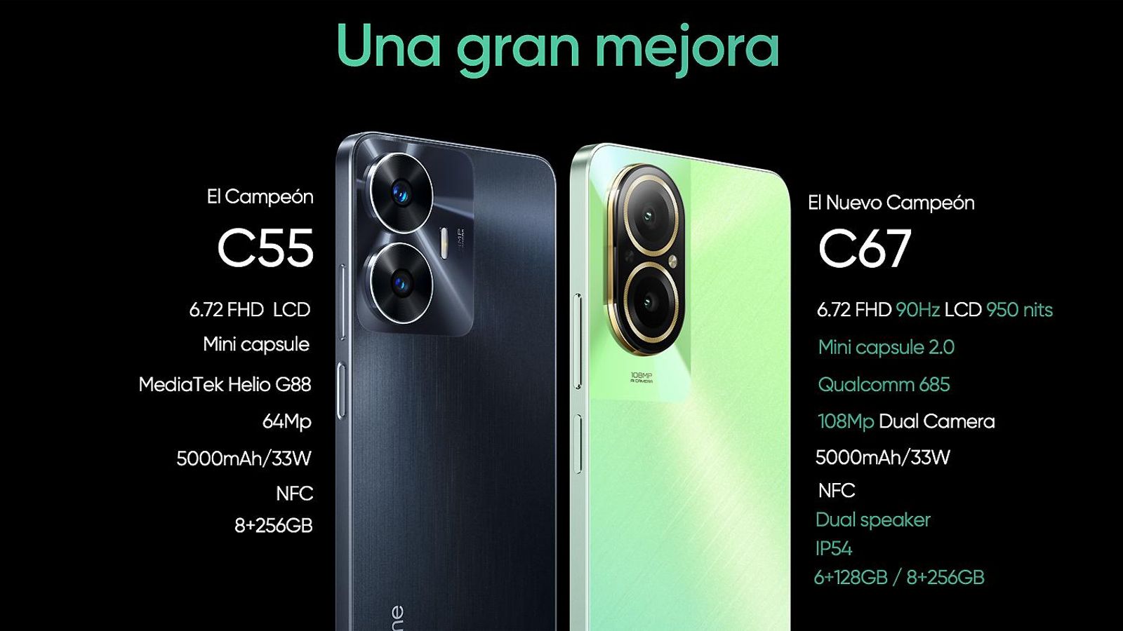 Smartphone Realme C67