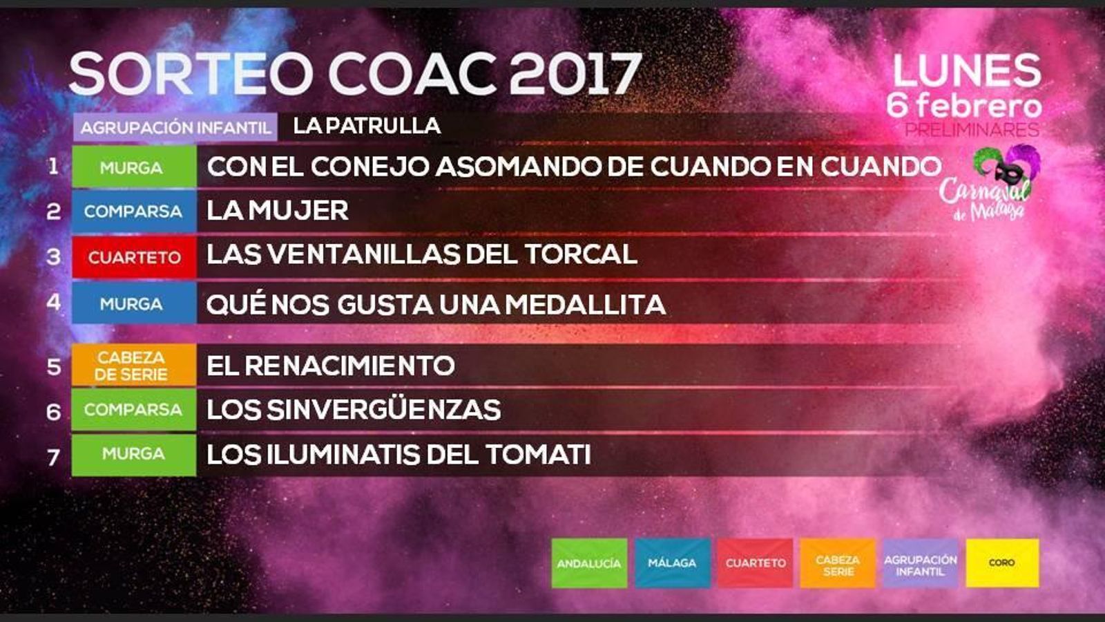 Quinta preliminar COAC Málaga