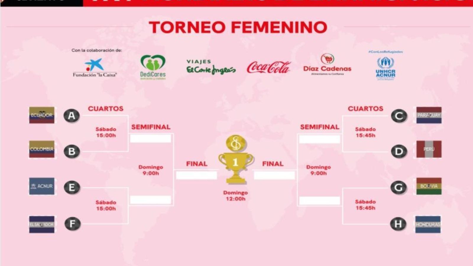 Cuadro y calendario del torneo femenino del Mundialito de la Inmigración.