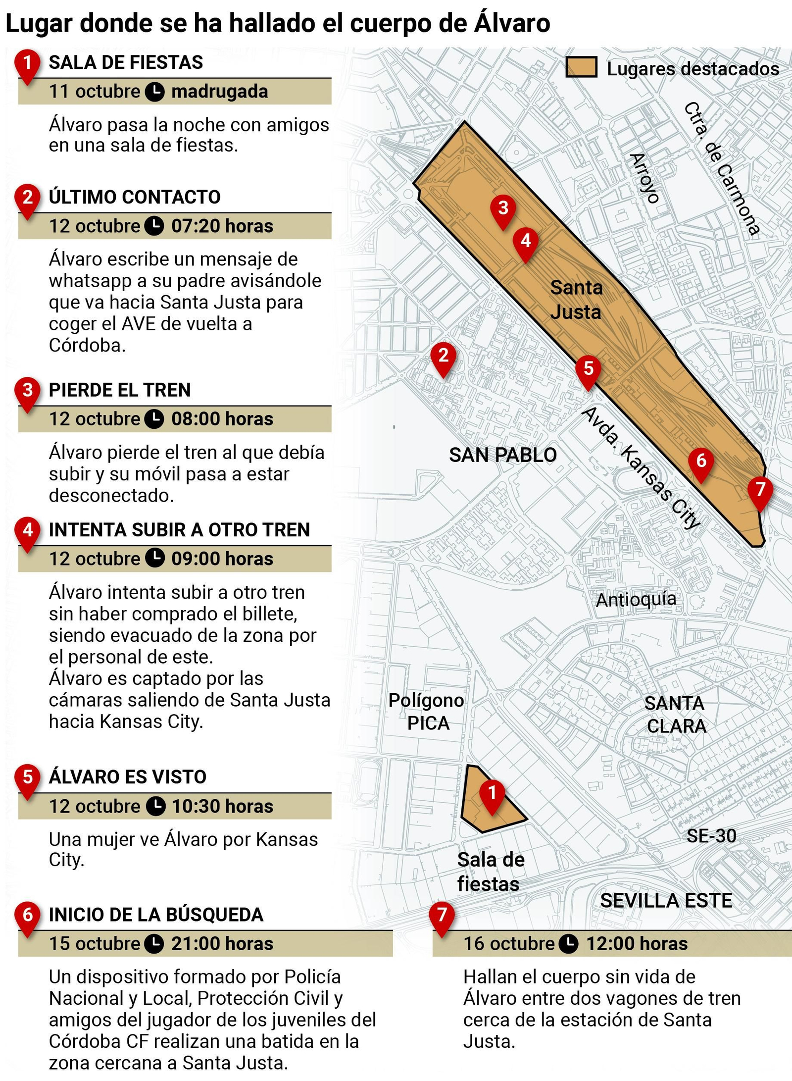 Localización del cuerpo de Álvaro Prieto en Santa Justa Localización del cuerpo de Álvaro Prieto en Santa Justa