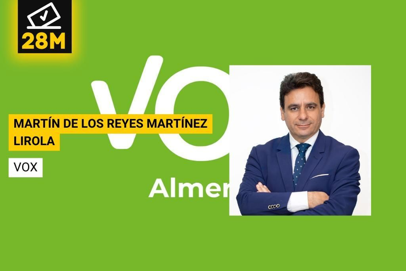 Martín de los Reyes Martínez Lirola