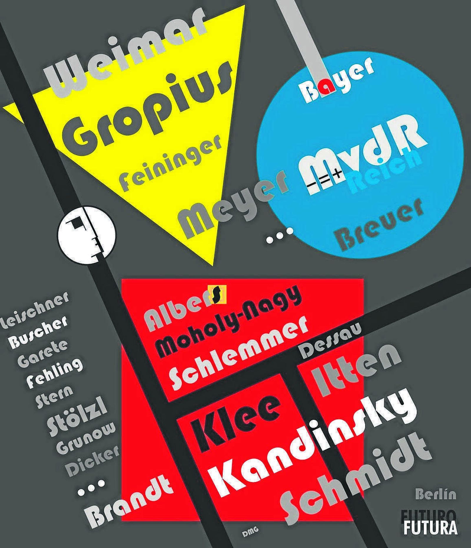 La eficacia del diseño ordenado