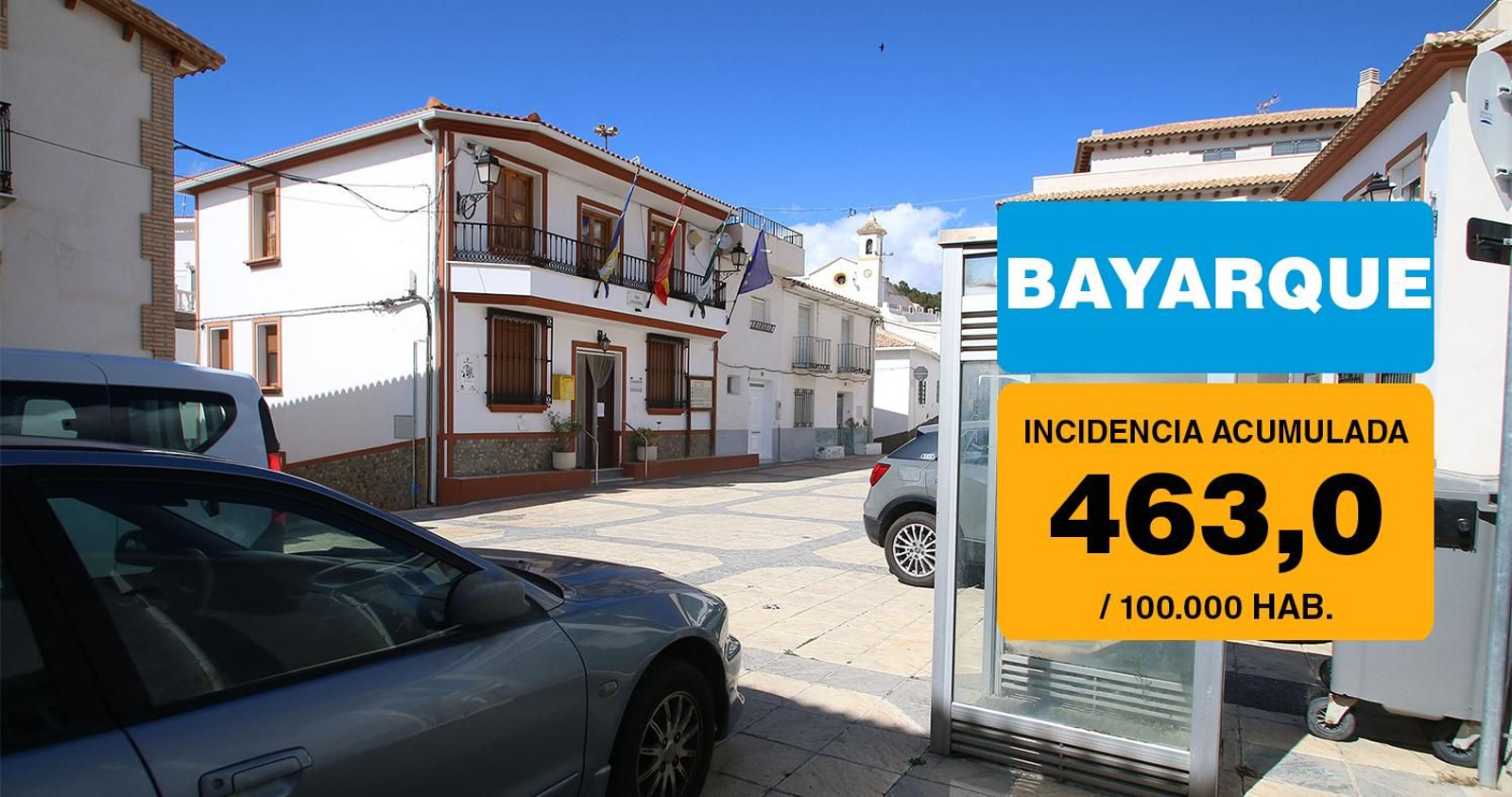 Con solo un caso positivo la incidencia de Bayarque se dispara a 463 casos/100.000 hab.