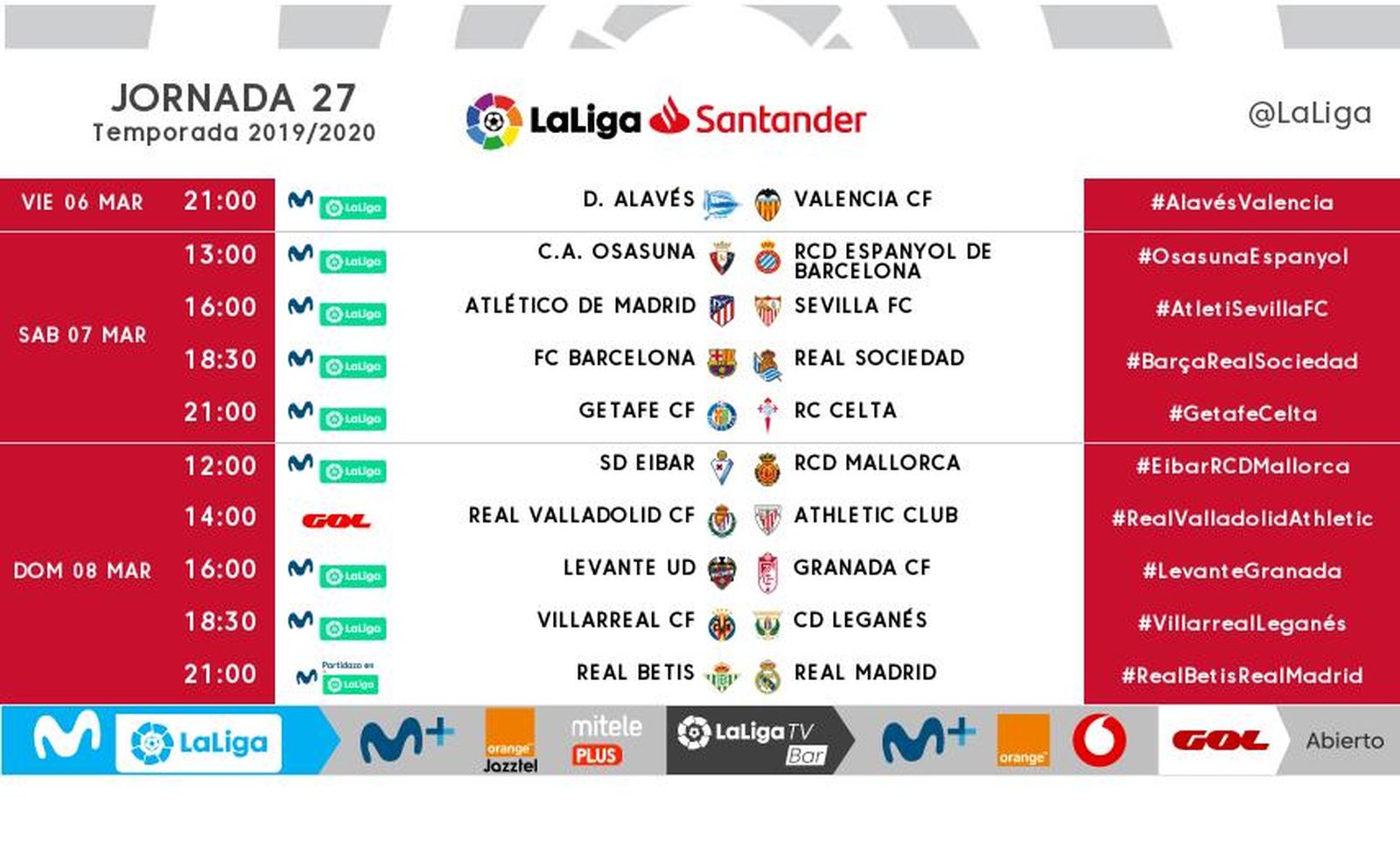 Horarios de la jornada 27.
