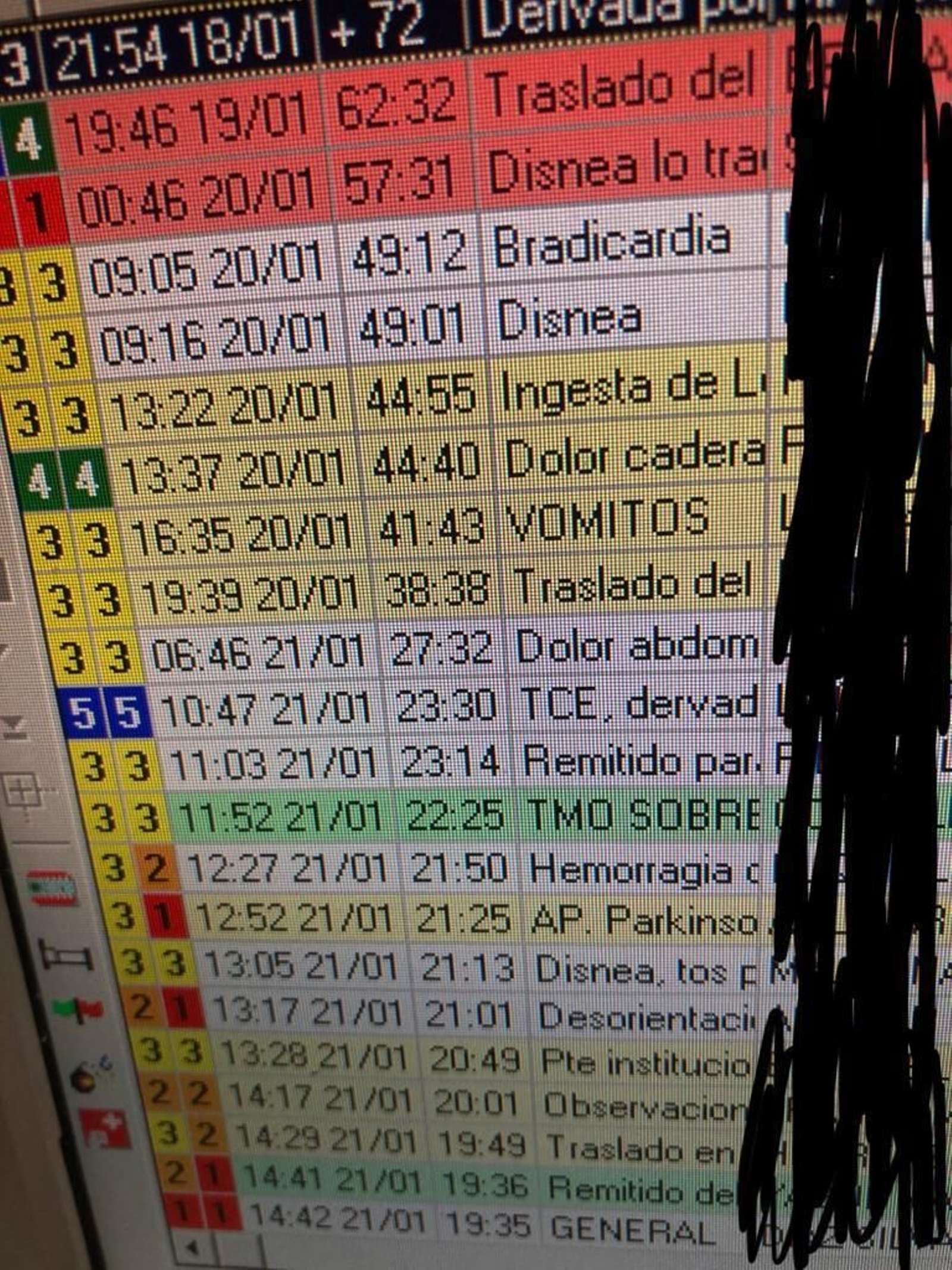 Pantallazo de las demoras. Arriba, las 72 horas.