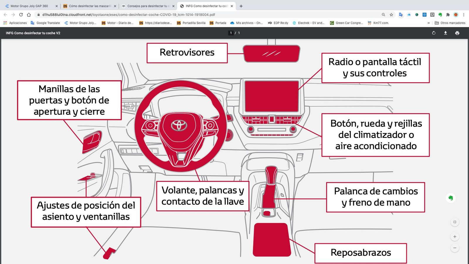 Cómo desinfectar tu coche del COVID-19