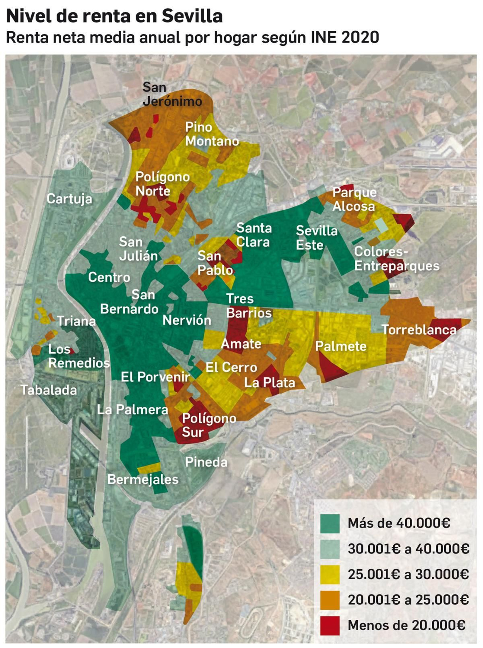 Nivel de renta en Sevilla
