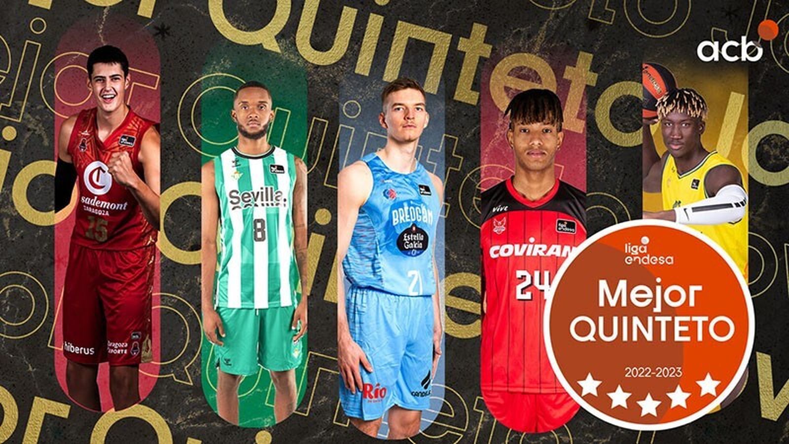Este es el mejor quinteto joven de la ACB