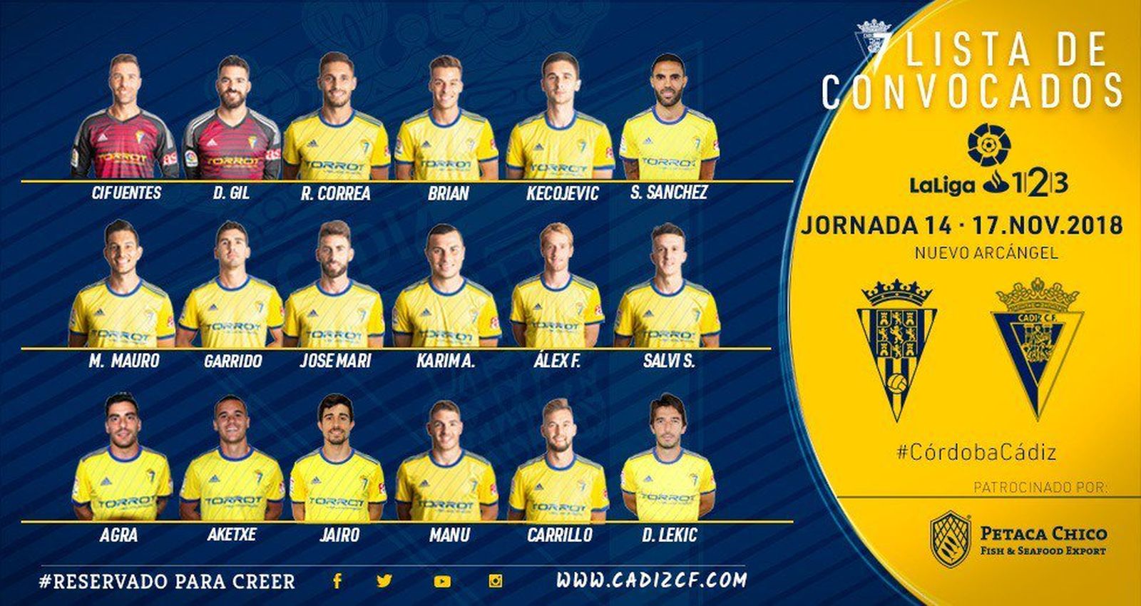 Jugadores convocados para el partido contra el Córdoba.