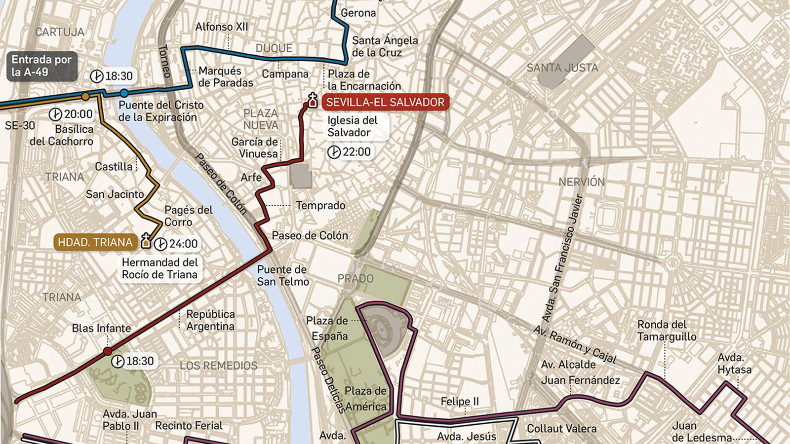 Itinerario de vuelta hermandades del Rocío