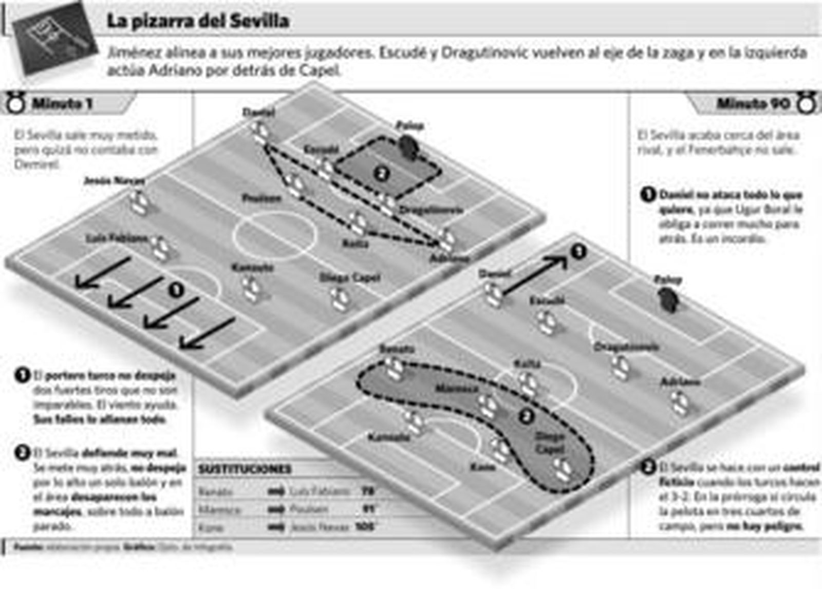 Defensa indigna de la cita
