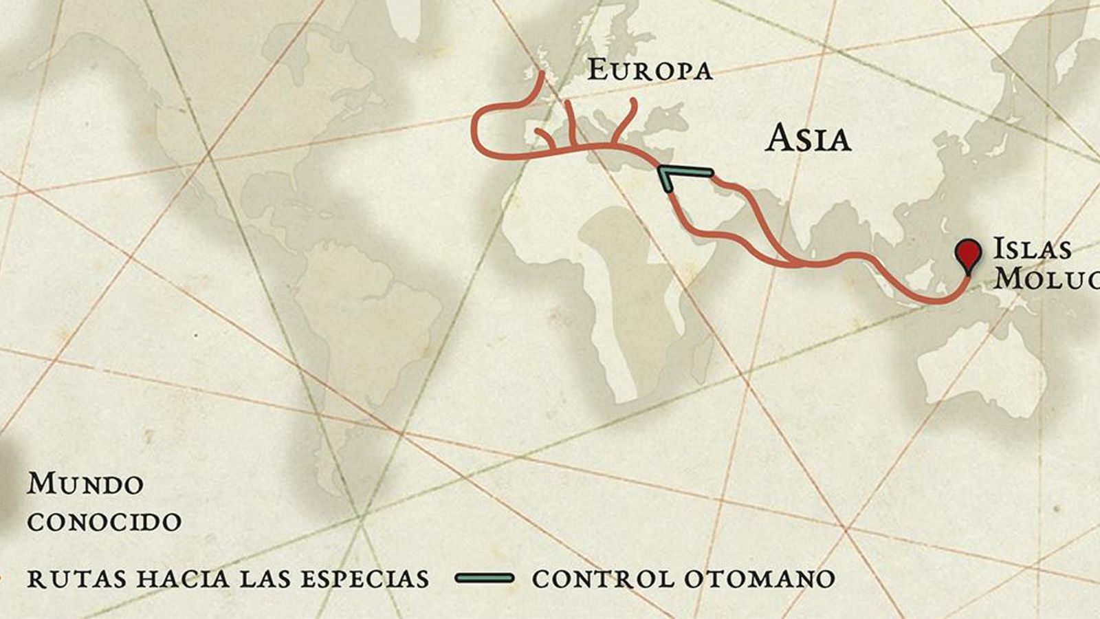 La ruta de las especias en la Edad Media. Fuente: iaph.es.