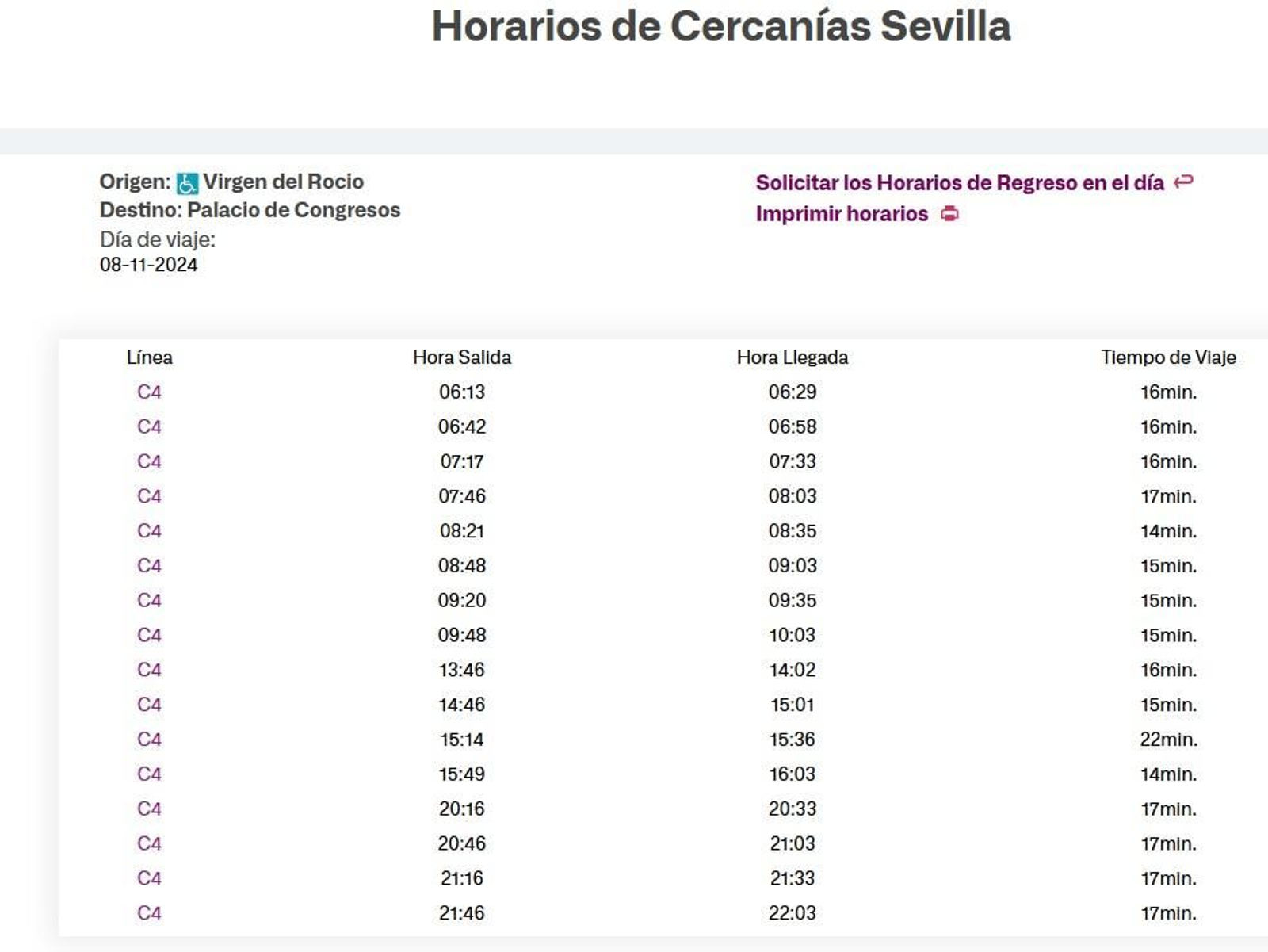Las horas a las que funciona el cercanias C4 de Virgen de Rocio al Palacio de Congresos