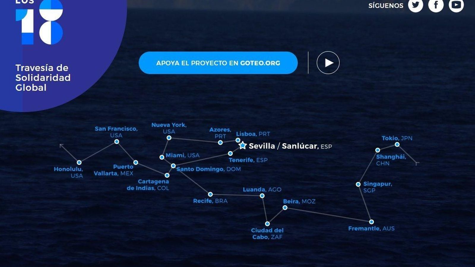 Recorrido que realizará el barco por ciudades como Lisboa, Nueva York, Miami, San Francisco, Recife, Tokio, Shanghái, Ciudad del Cabo, Honolulu, Luanda...).