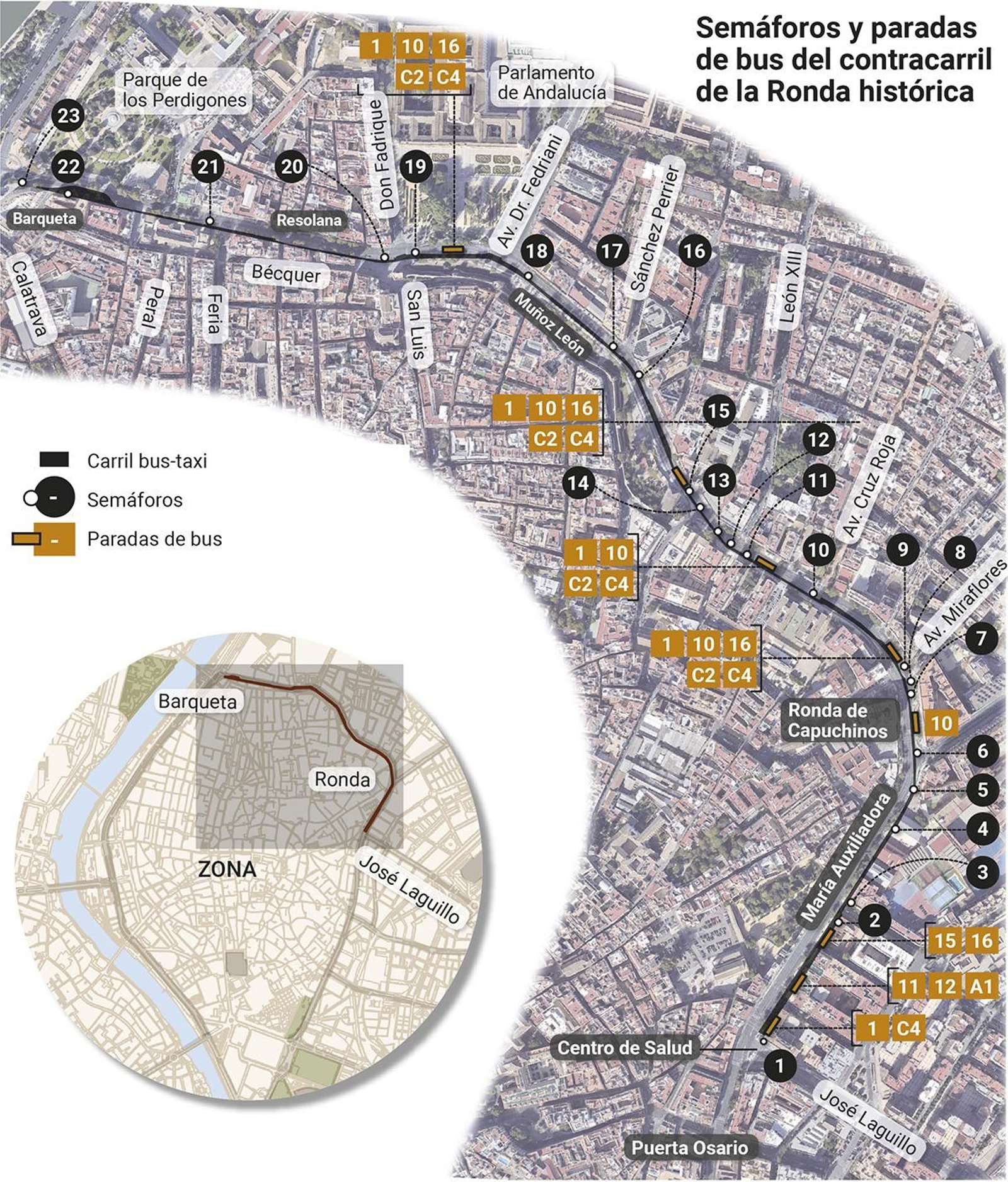 Semáforos y paradas de bus del contracarril de la Ronda histórica de Sevilla.