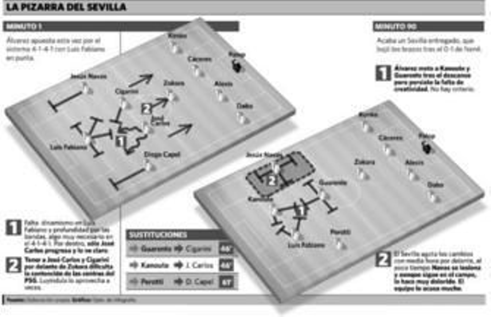 Tránsito Fútbol Club