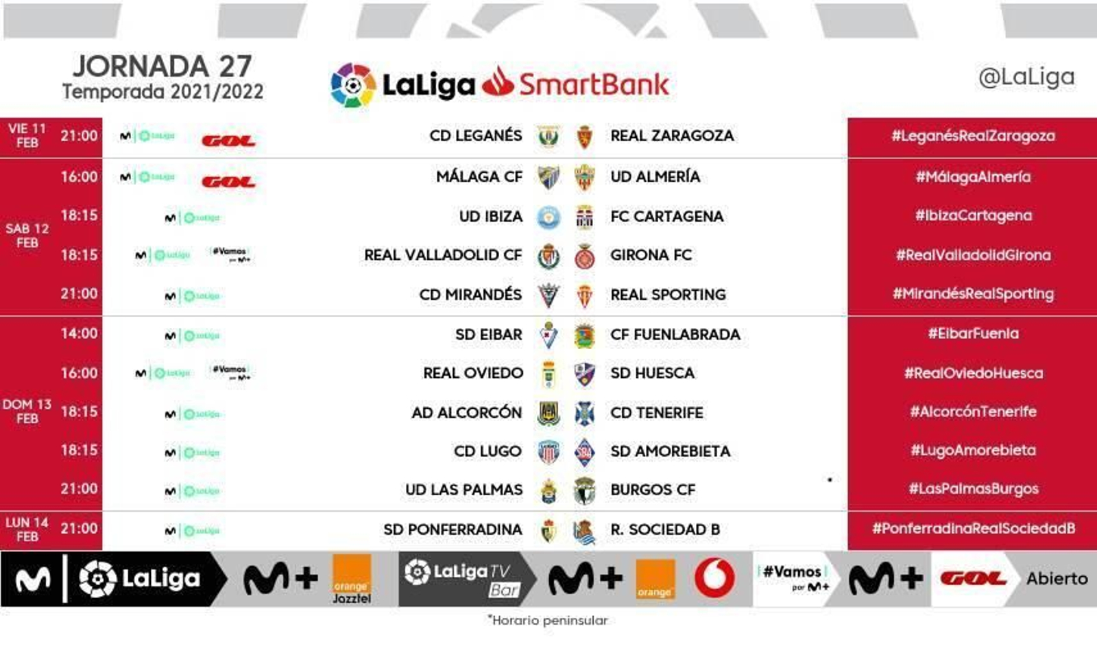 Todos los horarios de la jornada 27 de Segunda División
