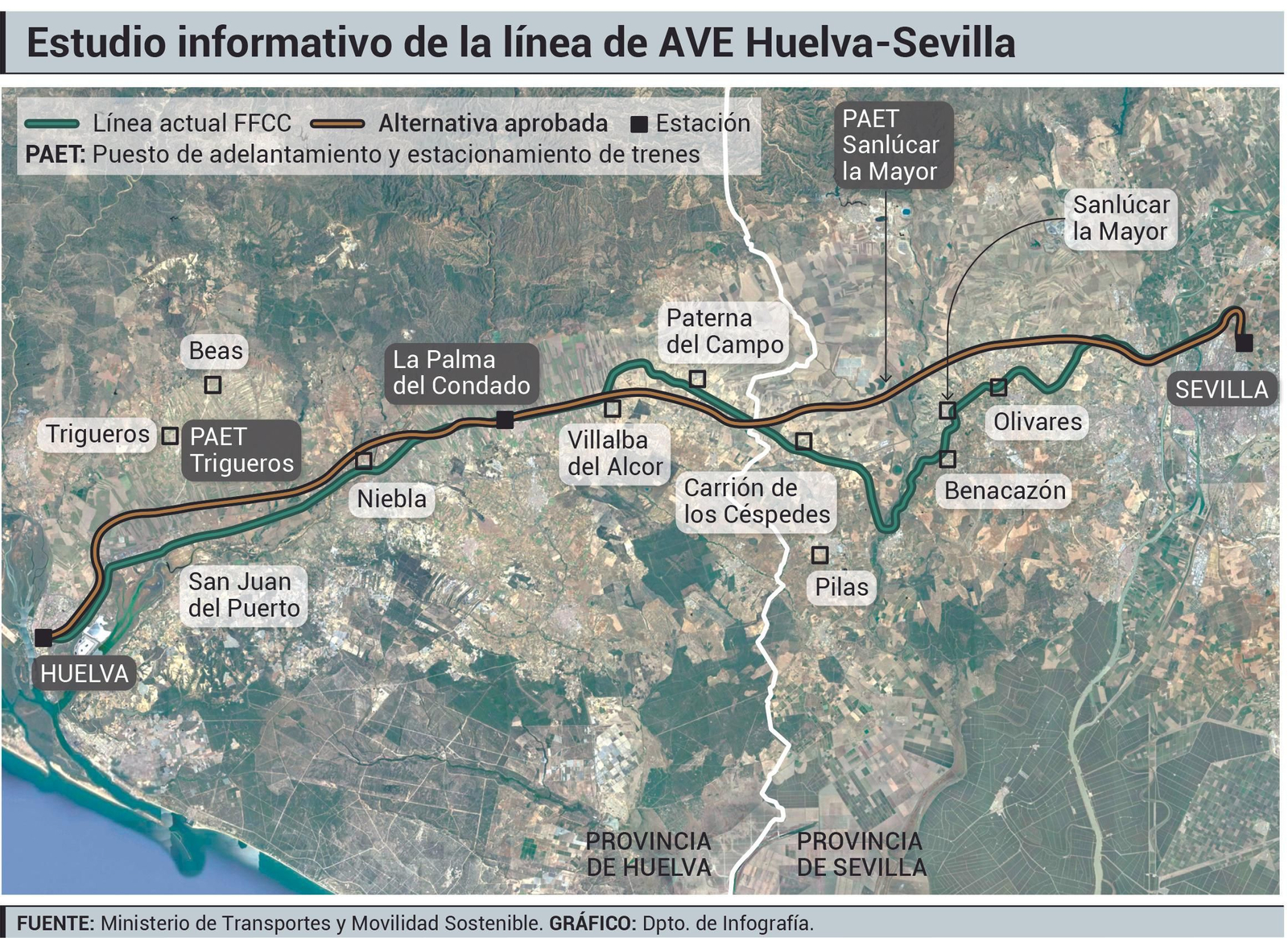 Trazado de la línea de alta velocidad Huelva-Sevilla recogido en el estudio informativo.