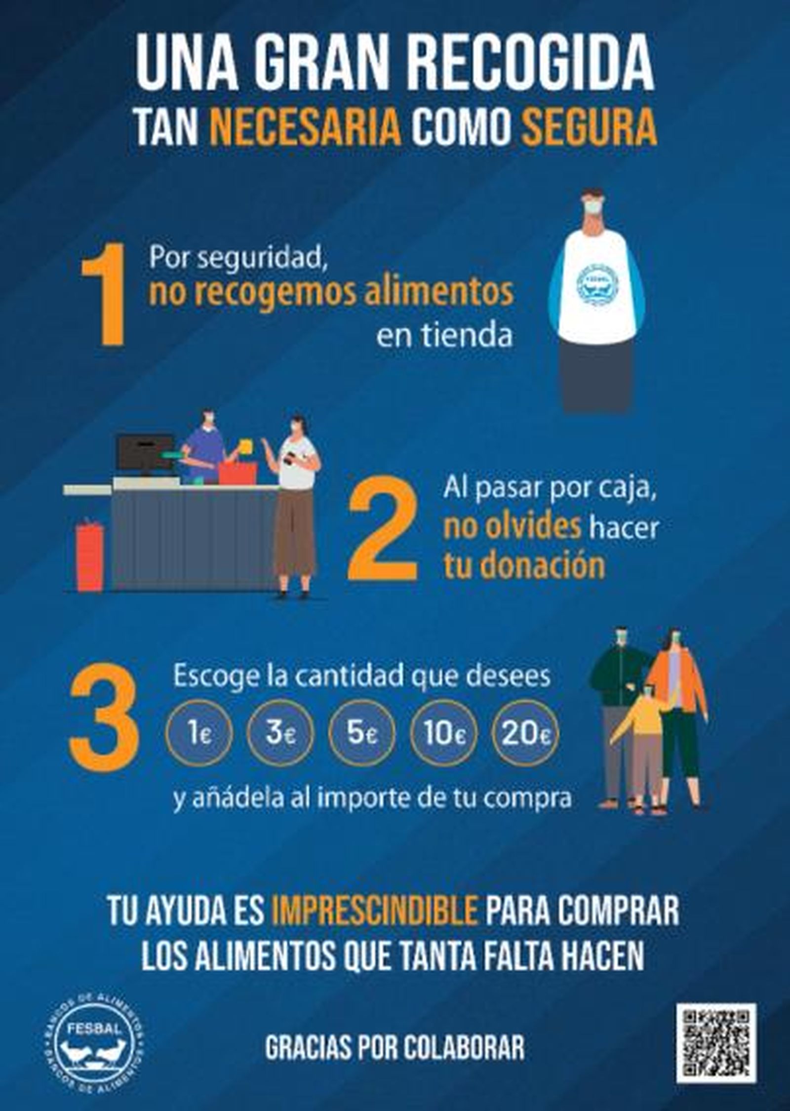 Proceso para donar en la caja del supermercado