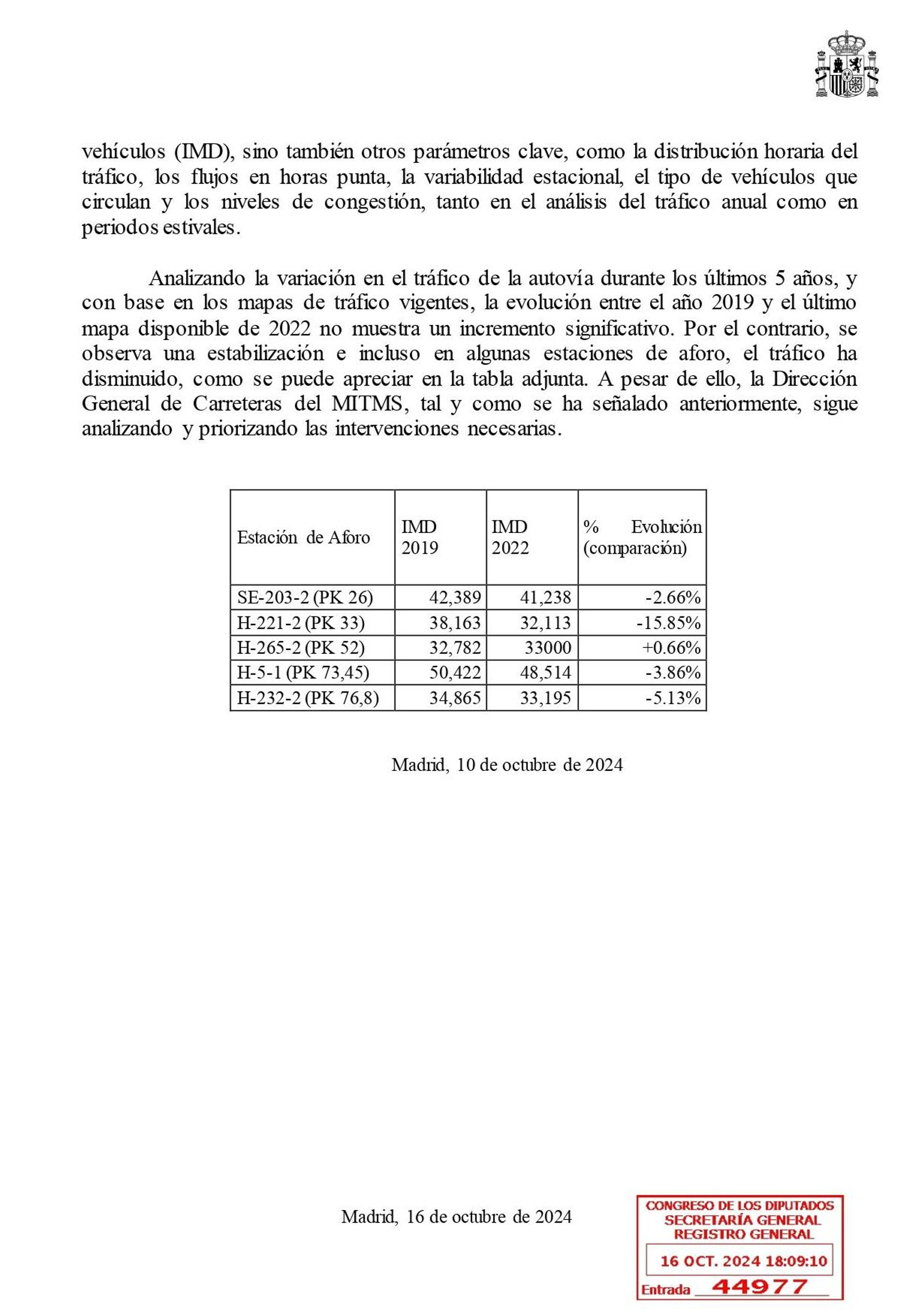 Respuesta del Gobierno a VOX sobre el tercer carril A-49. Página 2