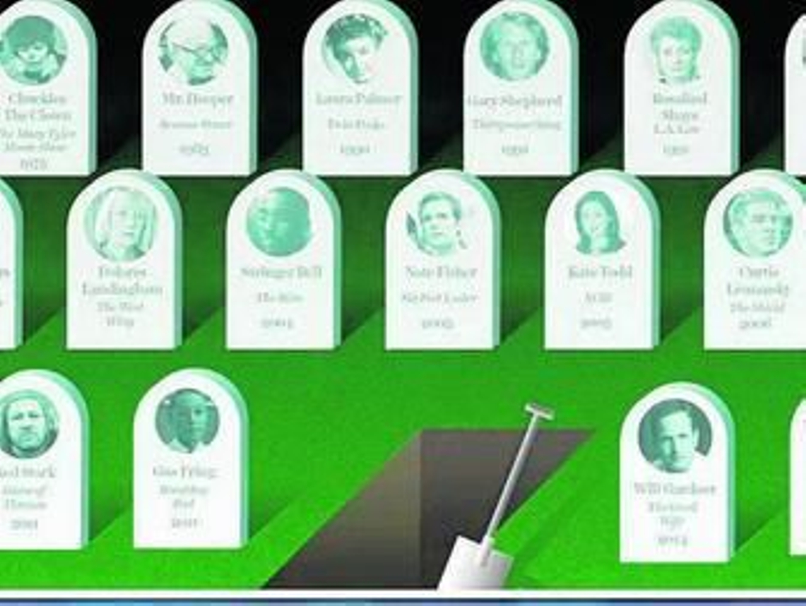 Fallecidos 'históricos' de las series estadounidenses en la web Vox.