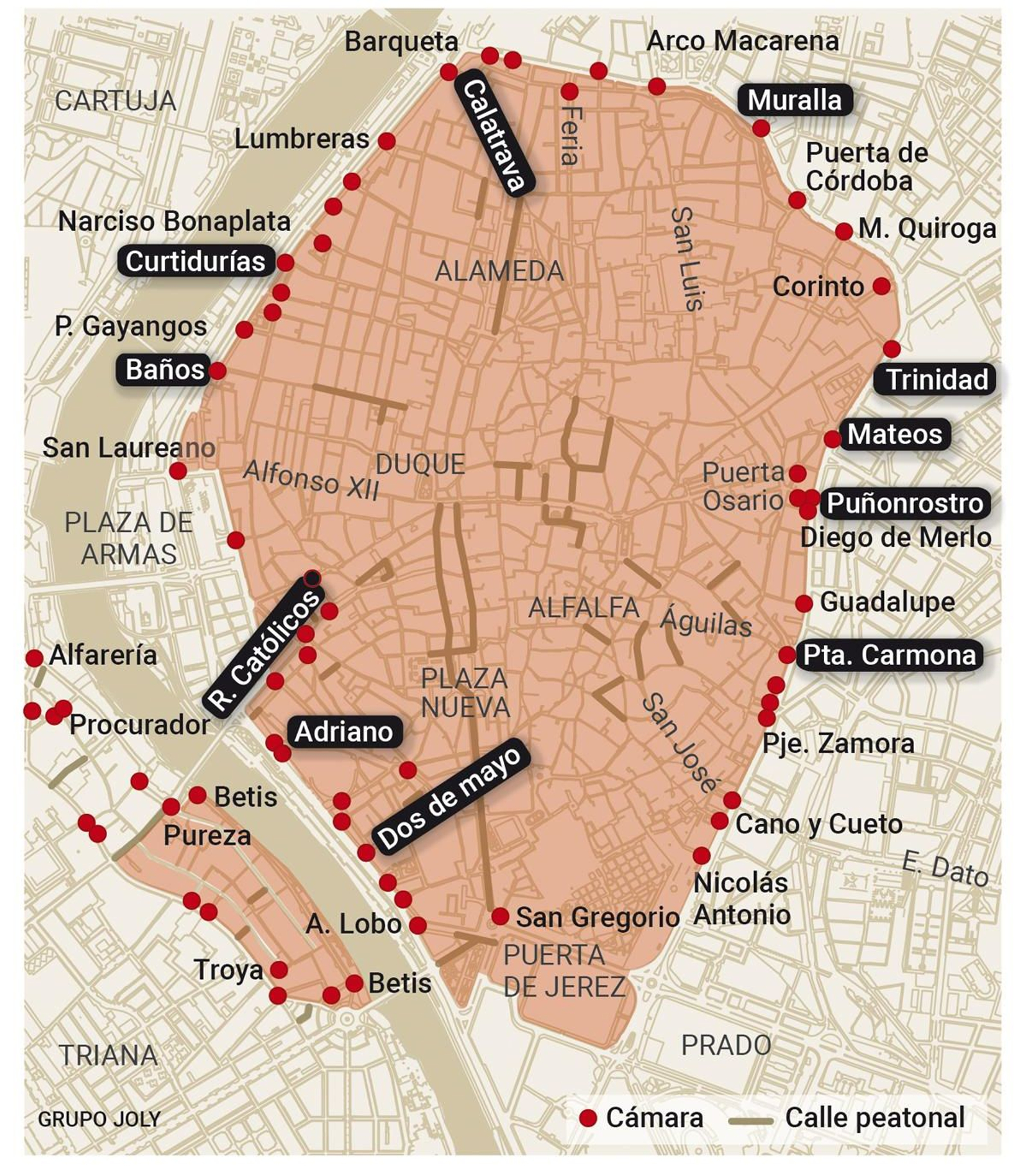 Principales accesos al centro histórico