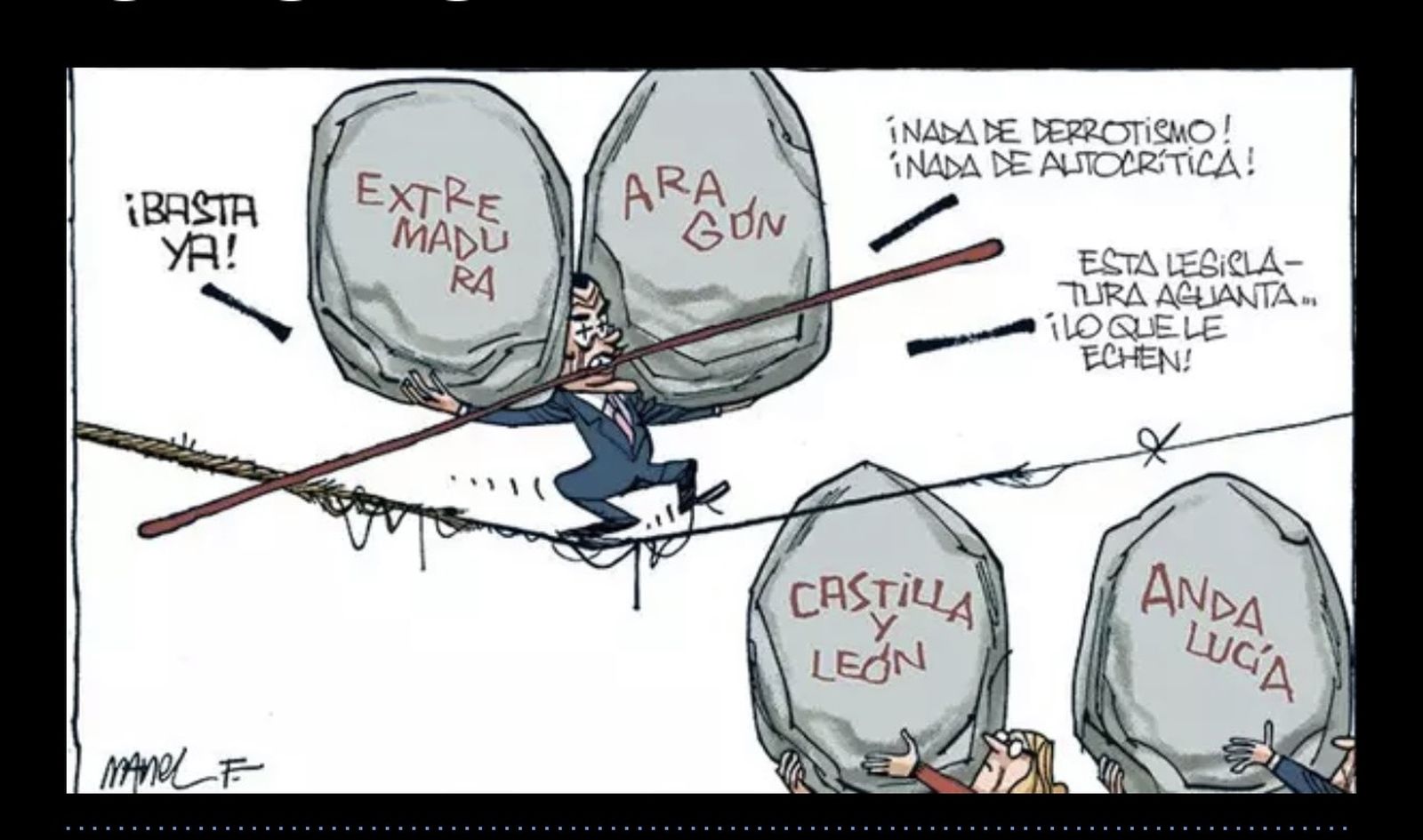 Equilibrios en el alambre