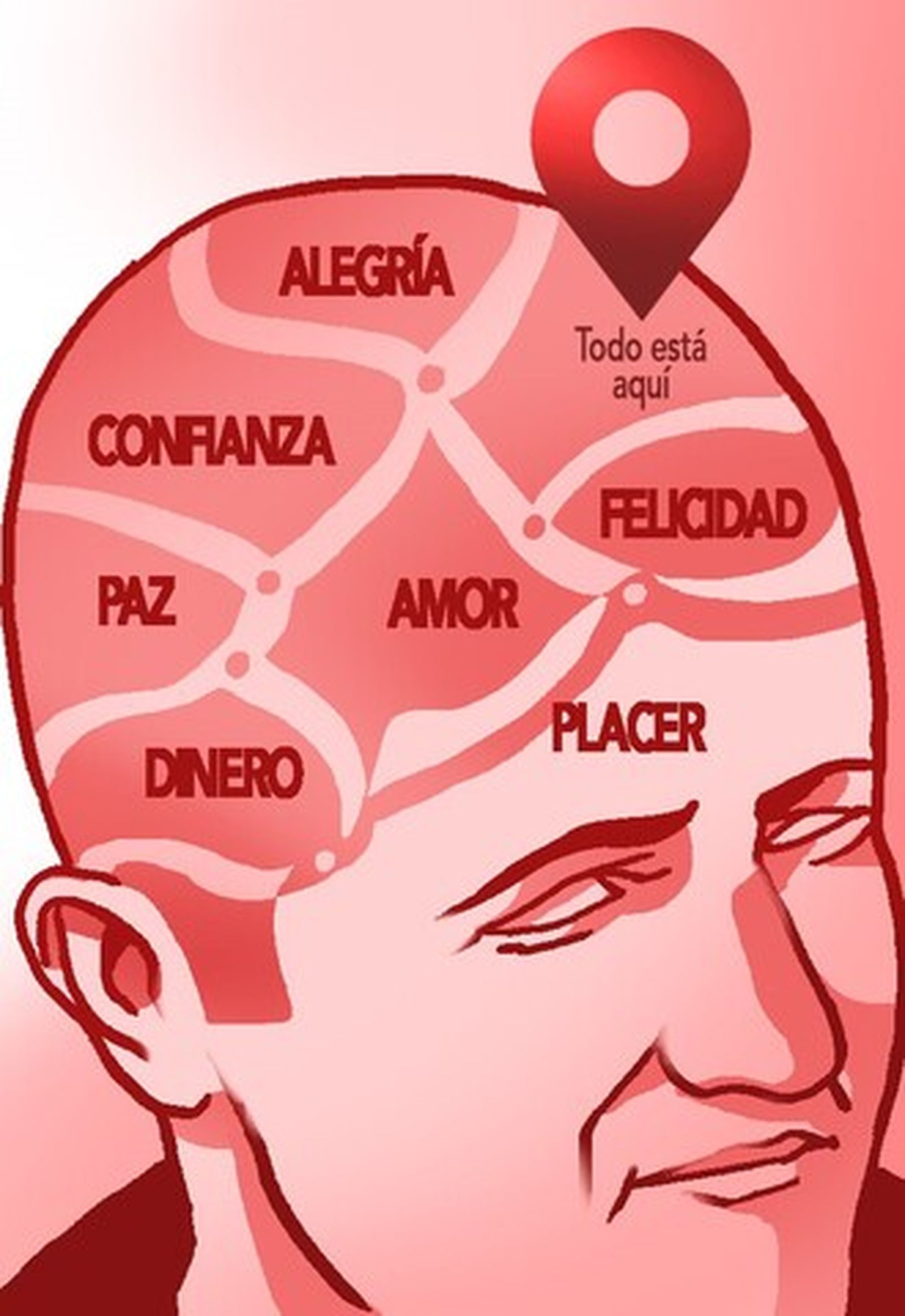 Felicidad, qué nombre más raro tienes