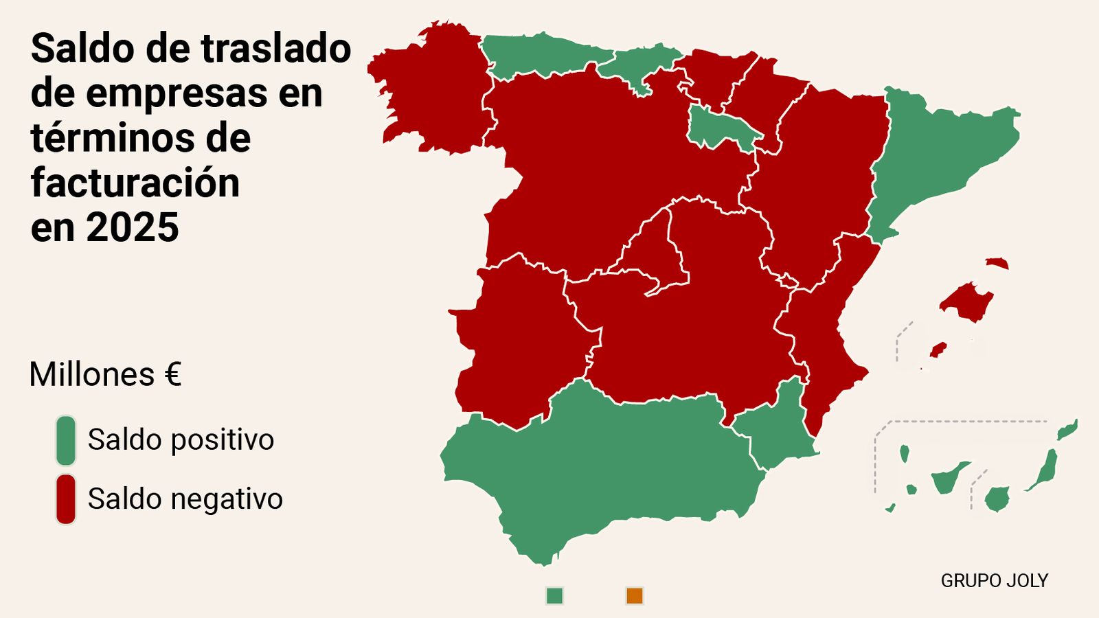 Mapa del saldo de traslado de empresas por CCAA