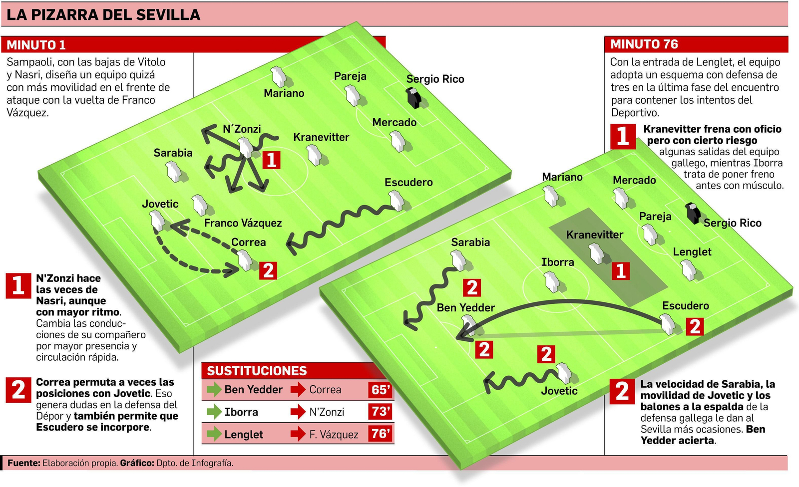 Contra la parsimonia, escupir